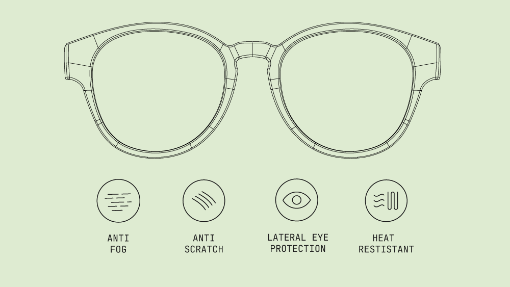 The Safety Standard Behind Salus Eyewear