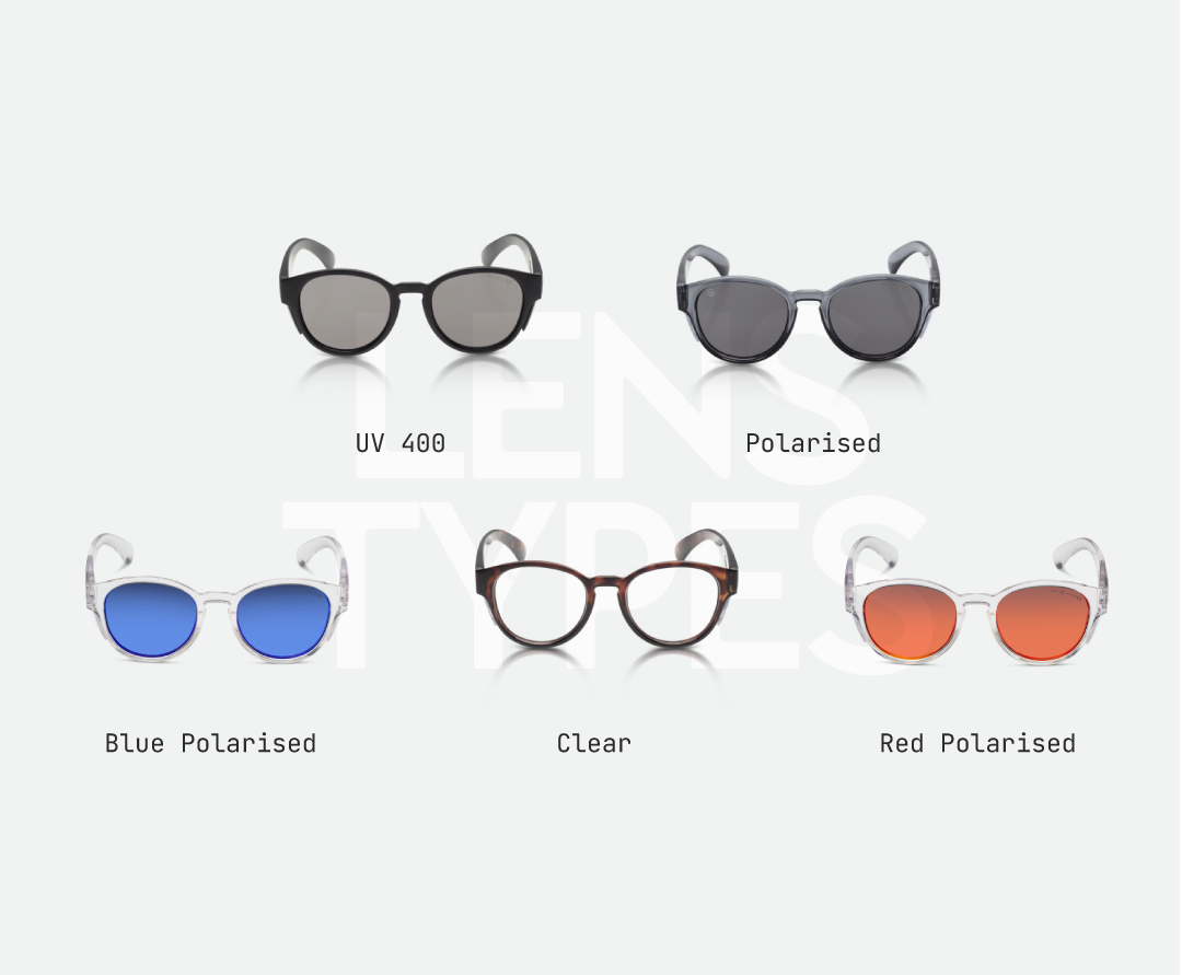 UV400, Polarised, or Clear Lenses? How to Choose the Right Safety Glasses for Your Job